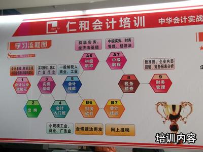 仁和会计教育