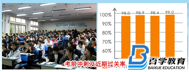 百学教育精讲班过关率及考前冲刺
