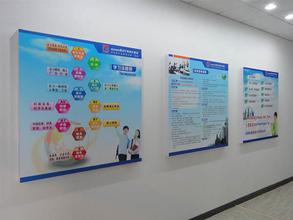 学校画廊